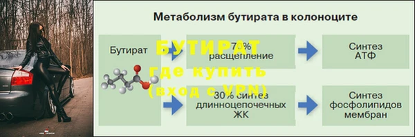 хмурый Елизово